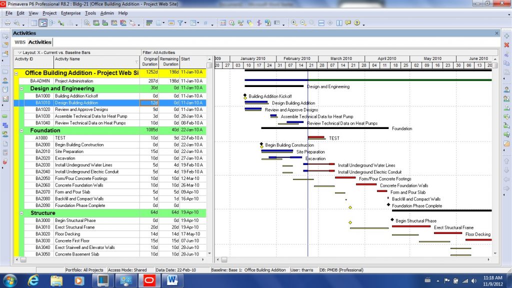 CPM Scheduling | Project Controls Group | Schedule Management Experts